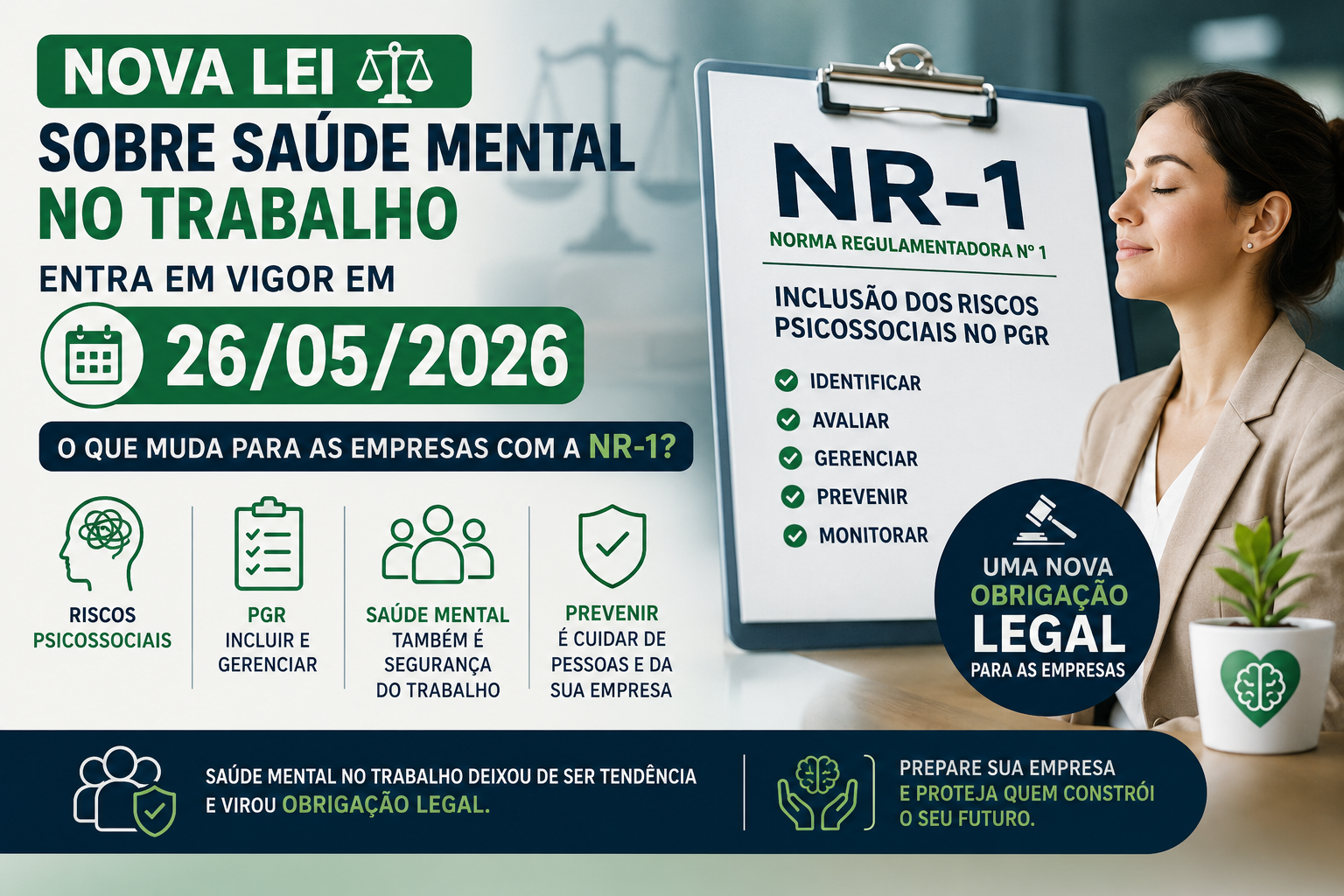 Palestra Saúde Mental no Trabalho NR-1